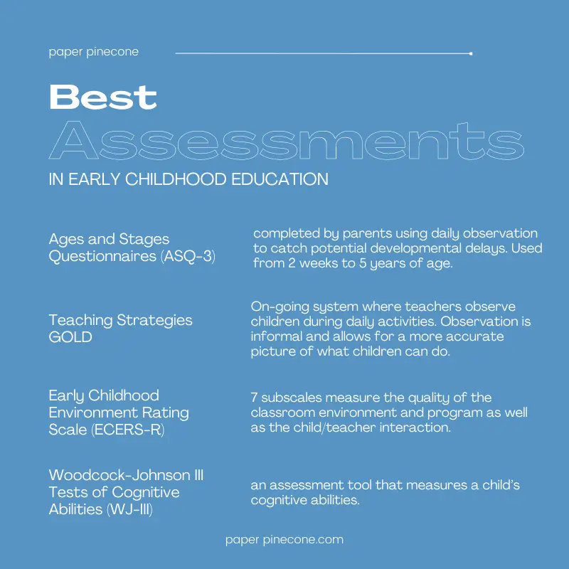 best preschool assessment programs